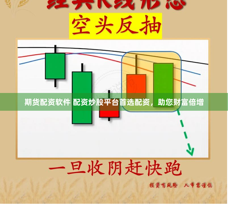 期货配资软件 配资炒股平台首选配资，助您财富倍增