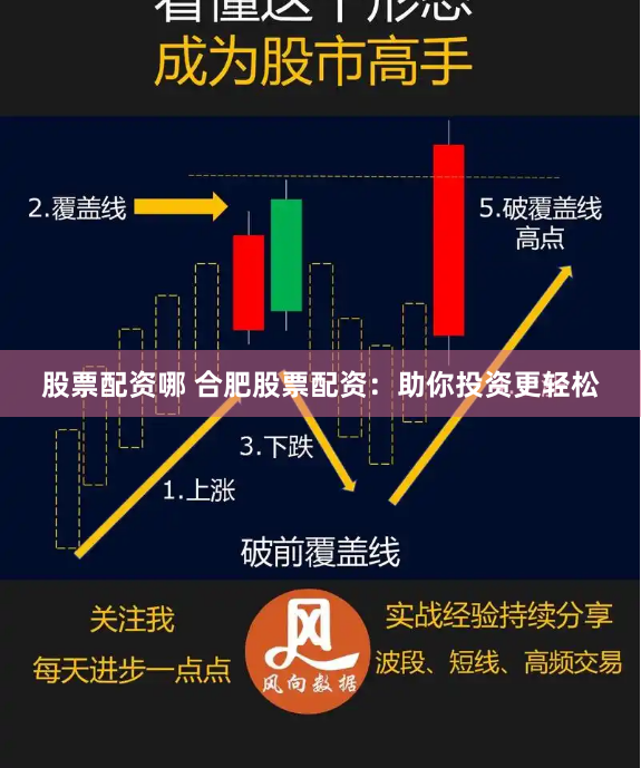 股票配资哪 合肥股票配资：助你投资更轻松