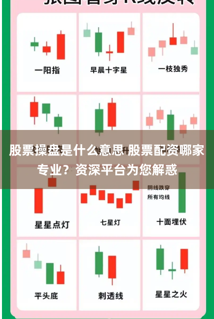 股票操盘是什么意思 股票配资哪家专业？资深平台为您解惑