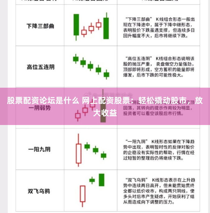股票配资论坛是什么 网上配资股票：轻松撬动股市，放大收益