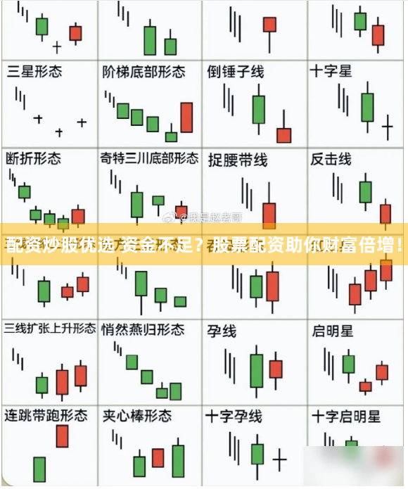 配资炒股优选 资金不足？股票配资助你财富倍增！