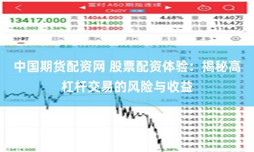 中国期货配资网 股票配资体验：揭秘高杠杆交易的风险与收益