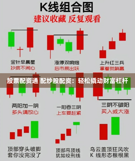 股票配资通 配炒股配资：轻松撬动财富杠杆