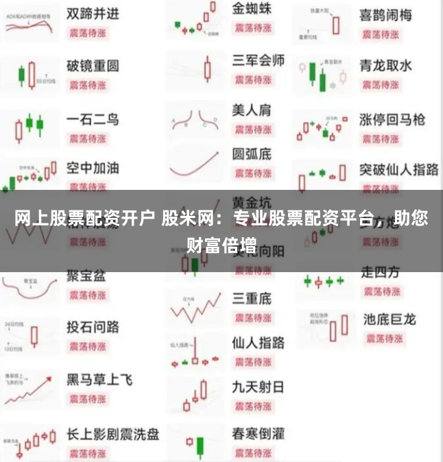 网上股票配资开户 股米网：专业股票配资平台，助您财富倍增