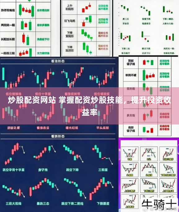 炒股配资网站 掌握配资炒股技能,提升投资收益率