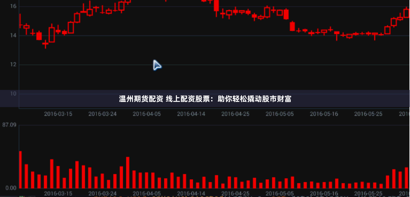 温州期货配资 线上配资股票:助你轻松撬动股市财富