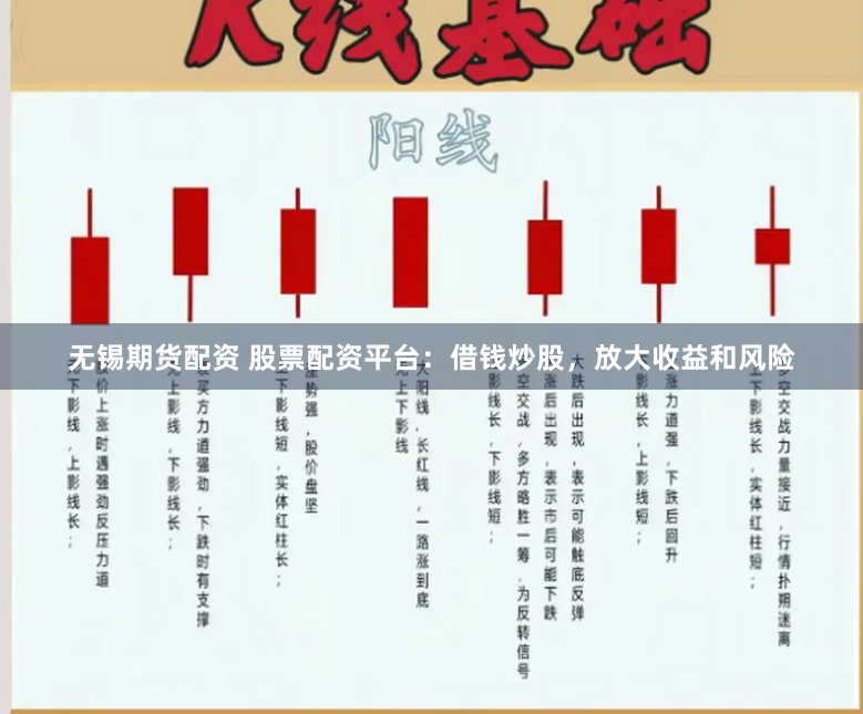 无锡期货配资 股票配资平台：借钱炒股，放大收益和风险