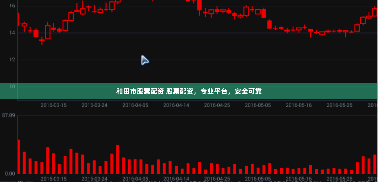 和田市股票配资 股票配资，专业平台，安全可靠