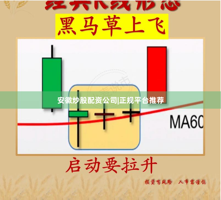 安徽炒股配资公司|正规平台推荐