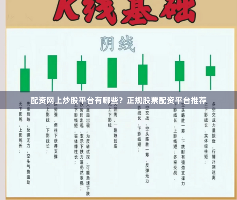 配资网上炒股平台有哪些？正规股票配资平台推荐