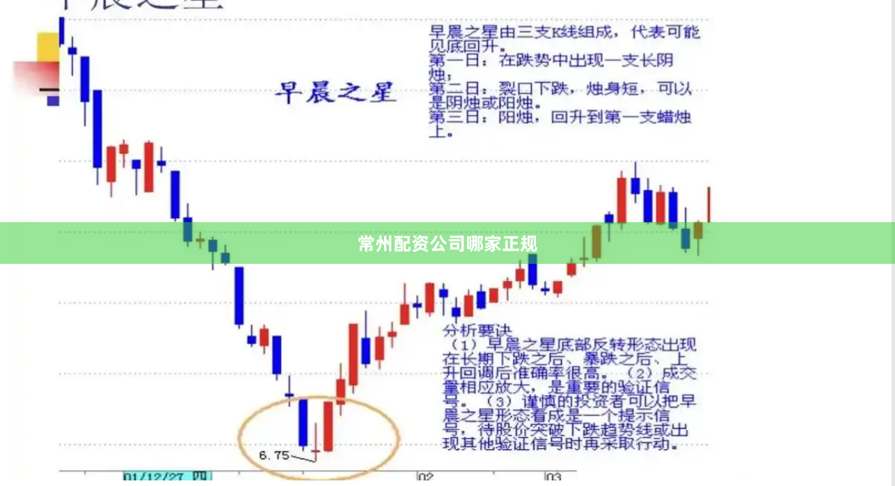 常州配资公司哪家正规