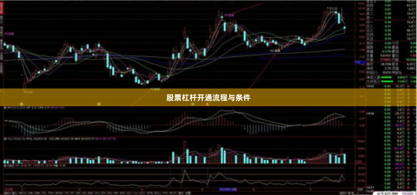 股票杠杆开通流程与条件