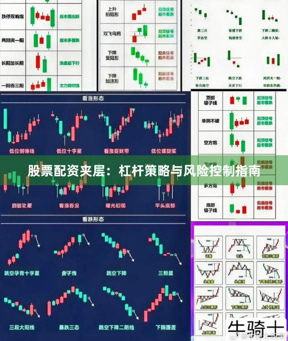 股票配资夹层:杠杆策略与风险控制指南